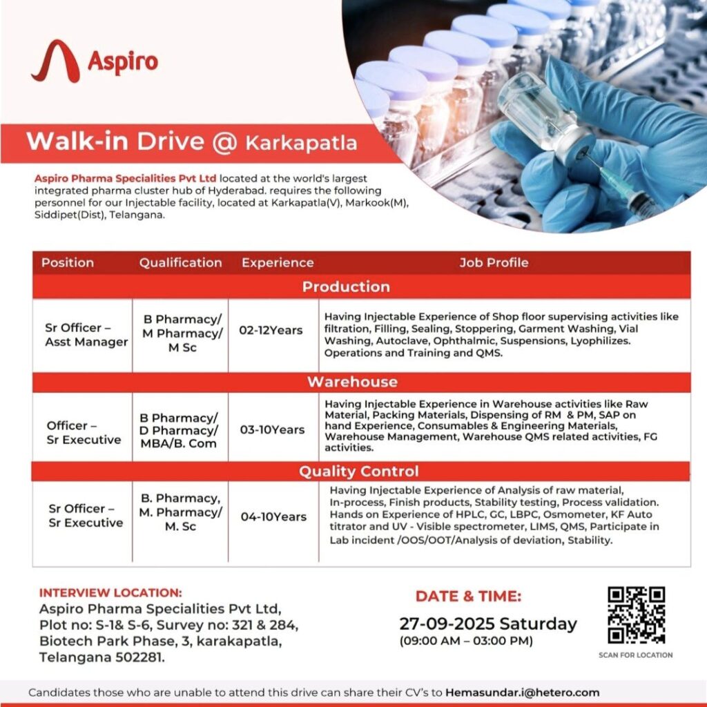 Aspiro Pharma Conducts Walk-In Drive for Multiple Roles at Karkapatla Facility