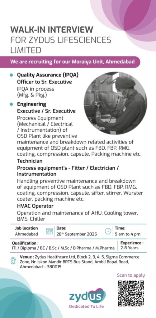 Zydus Lifesciences Announces Walk-in Interviews for Multiple Positions