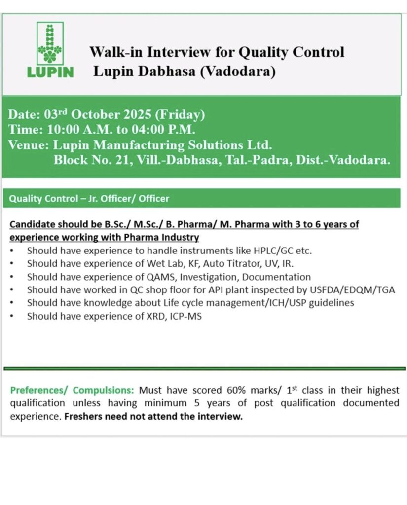 Walk-In Interview at Lupin Dabhhasa (Vadodara) for Quality Control
