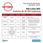 Hetero Labs Walk-In Interview 2025 at Jadcherla – Openings