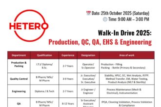Hetero Labs Walk-In Interview 2025 at Jadcherla – Openings
