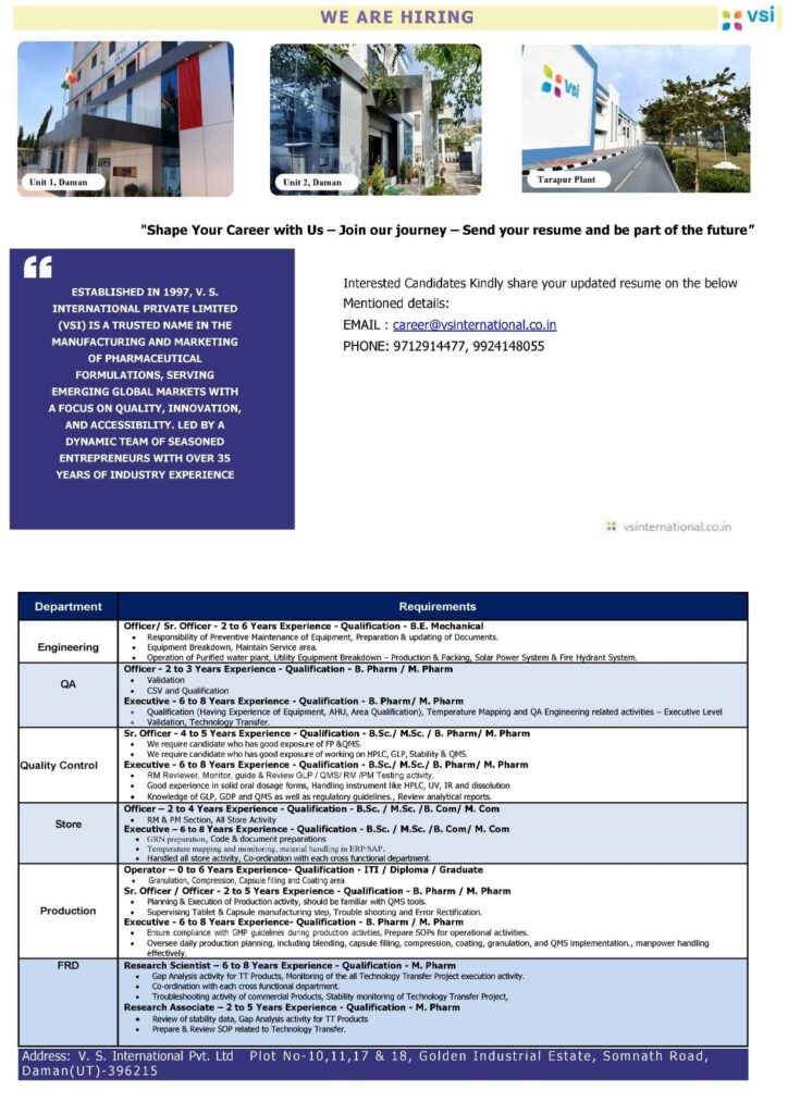 Career Opportunities at V.S. International Pvt. Ltd.
