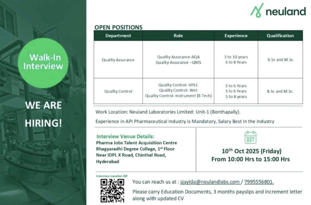 Neuland Laboratories Walk-In Interview for Quality Assurance & Quality Control Roles