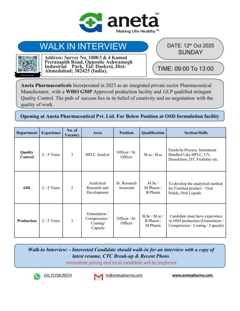 Walk-In Interview at Aneta Pharmaceuticals – Multiple Openings in QC, ADL & Production