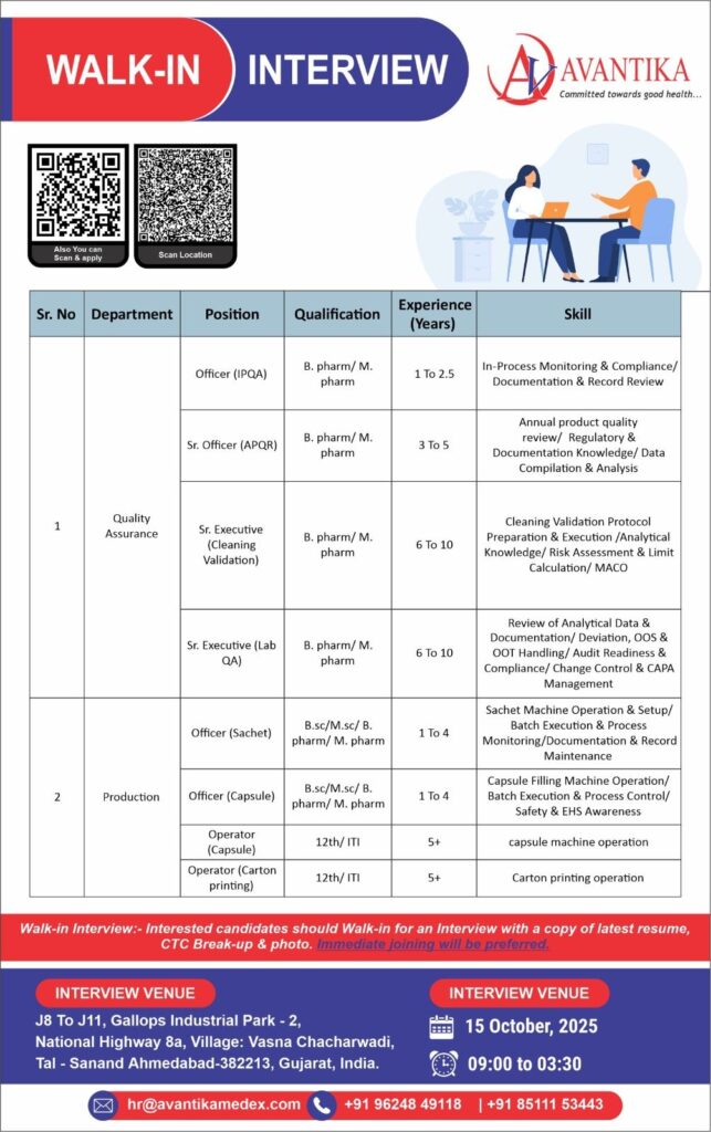 Avantika Medex Walk-In Interview 2025 | Openings in Quality Assurance & Production