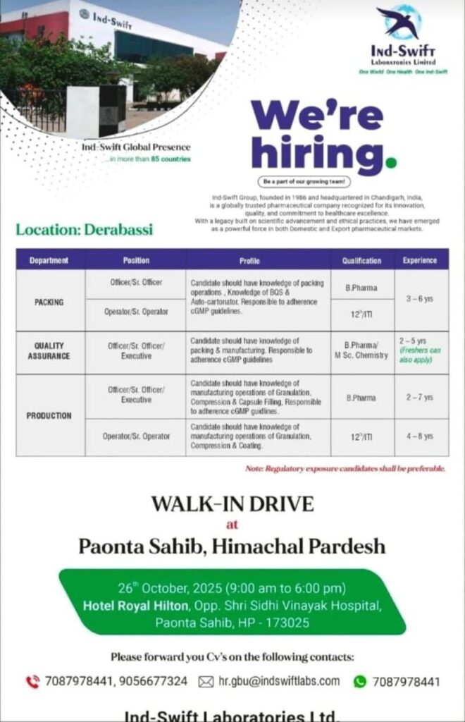 Ind-Swift Laboratories Ltd Announces Walk-In Drive for Multiple Roles