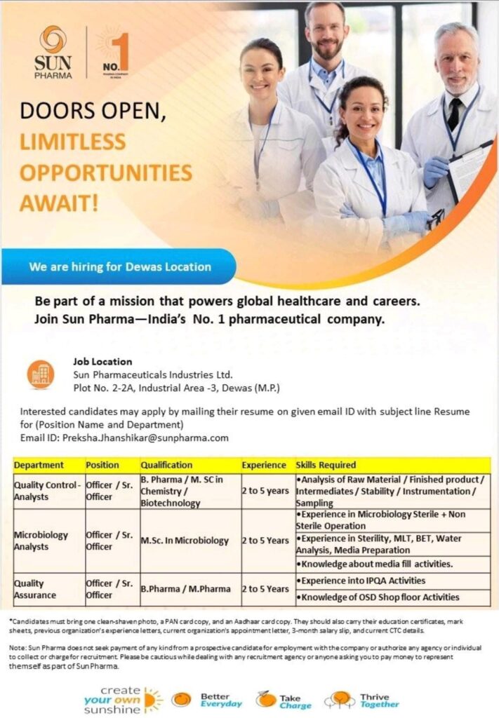 Sun Pharma Hiring for Dewas Location