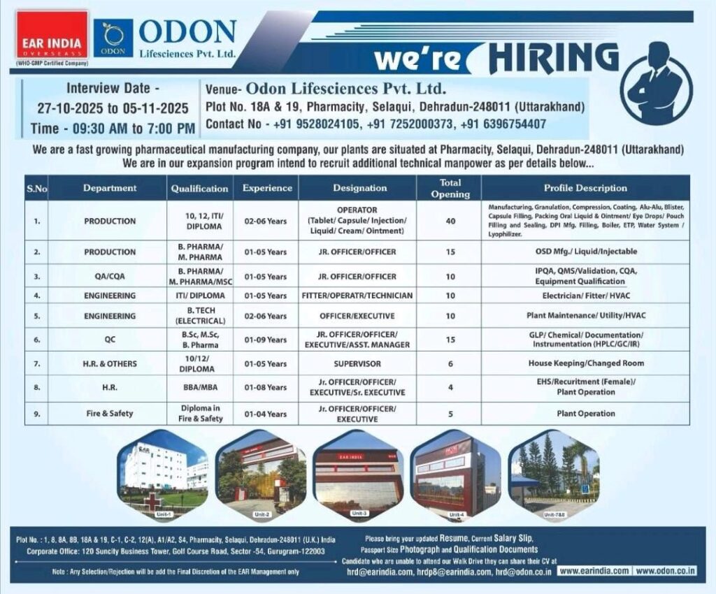 Odon Lifesciences Pvt. Ltd. Hiring for Multiple Departments