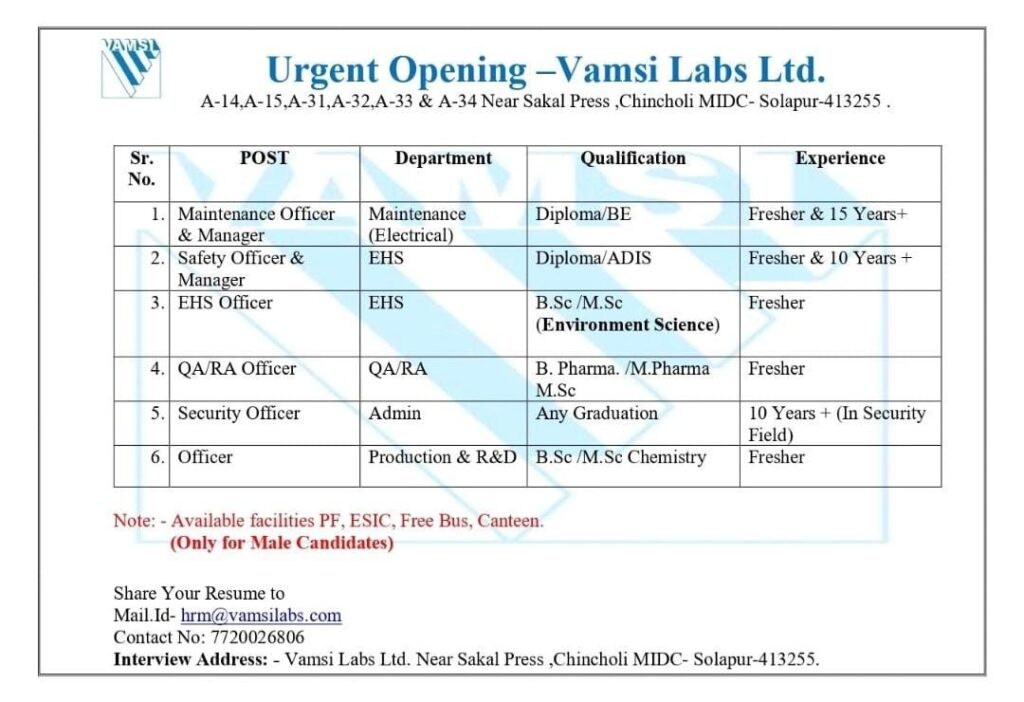 Vamsi Labs Ltd. Announces Urgent Openings