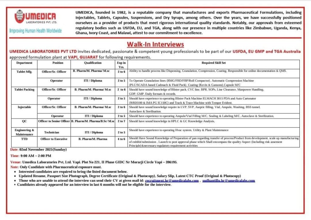 Walk-In Drive at Umedica Laboratories Vapi