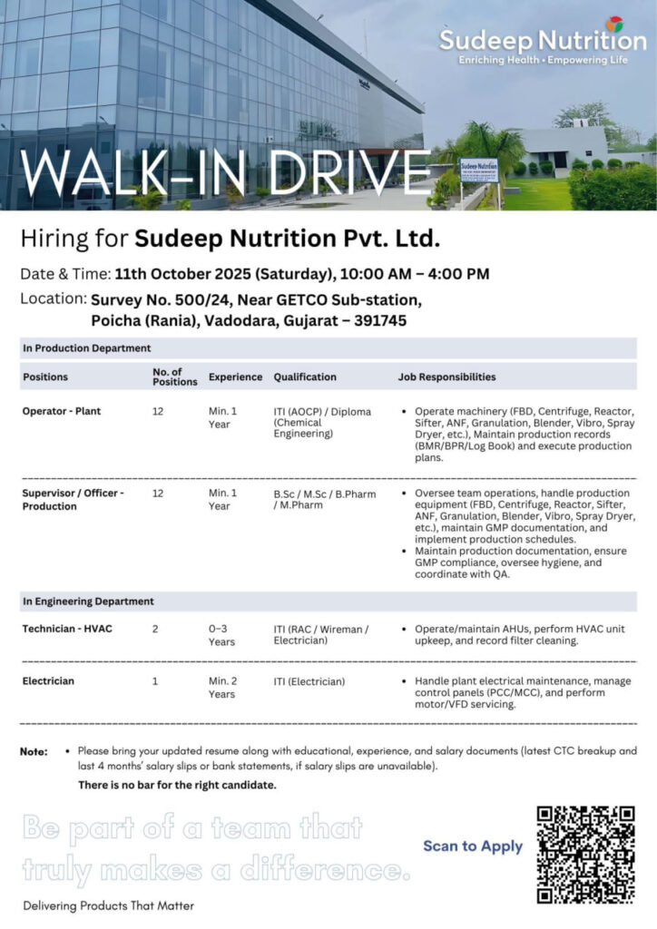 Sudeep Nutrition Walk-In | Jobs in Production & Engineering