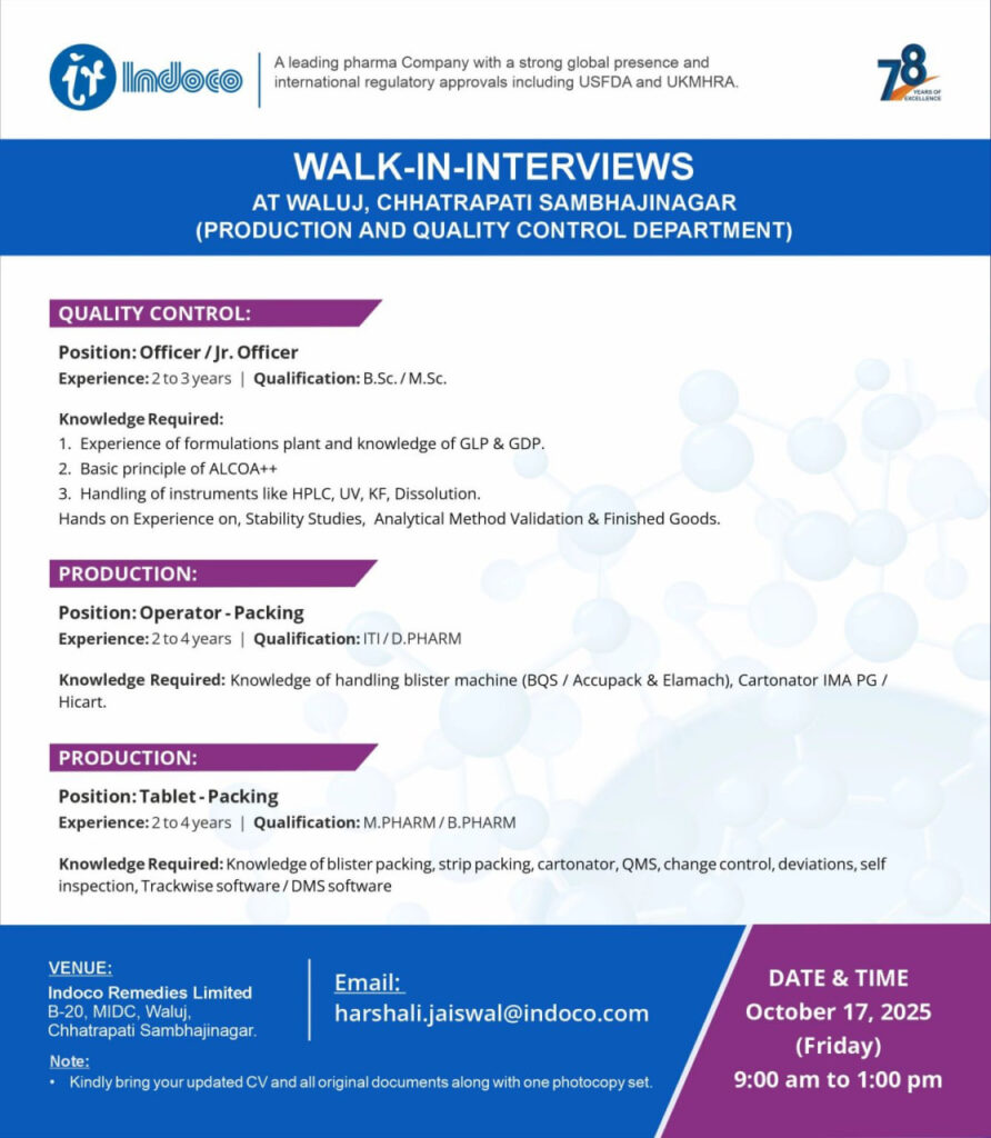 Indoco Remedies Announces Walk-In Interviews for Multiple Roles in Quality Control and Production