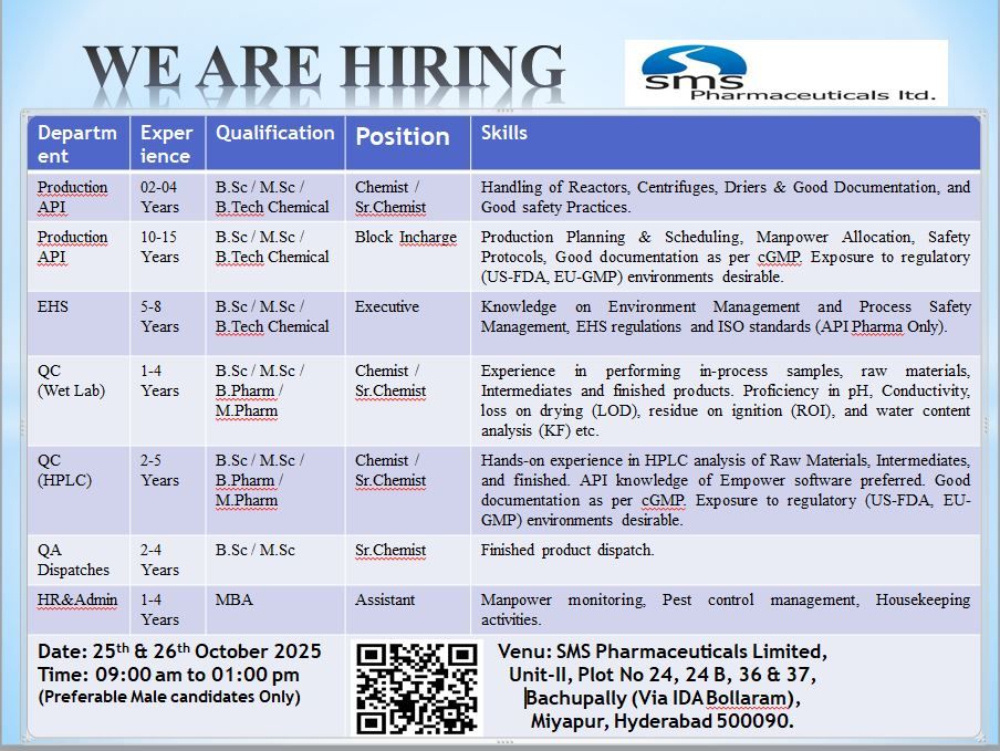 SMS Pharmaceuticals Ltd Announces Walk-In Drive for Multiple Openings