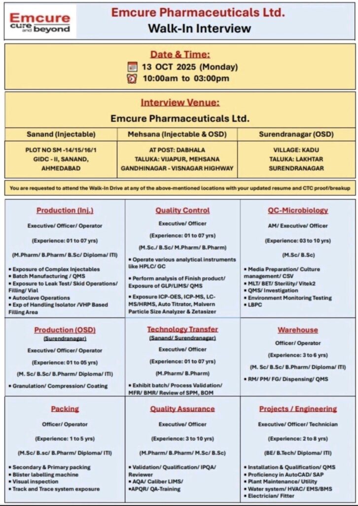 Emcure Pharmaceuticals Ltd. Announces Walk-In Interview Drive