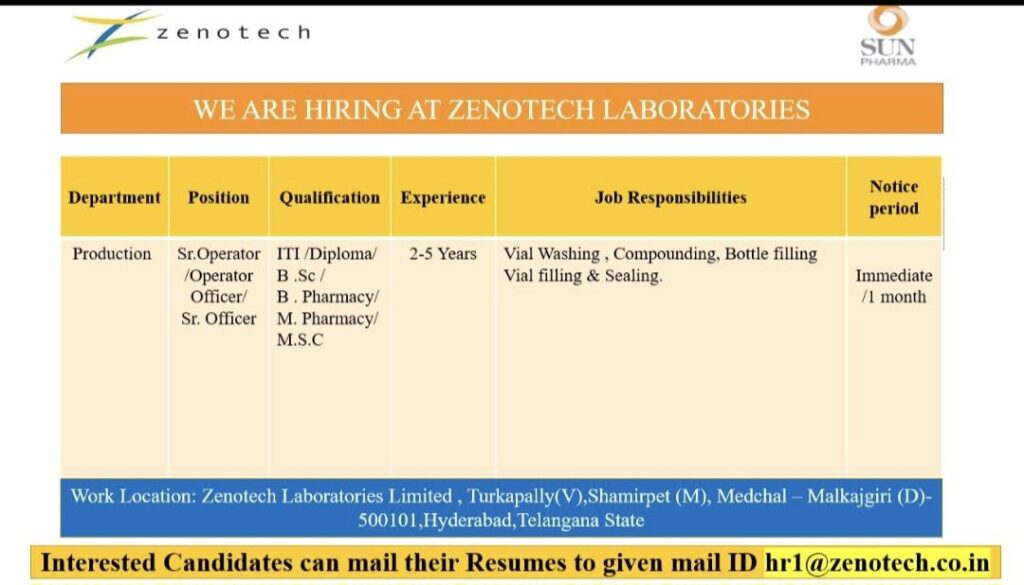 Zenotech Laboratories, part of Sun Pharma, is hiring Sr. Operator, Officer, and Sr. Officer for Production 