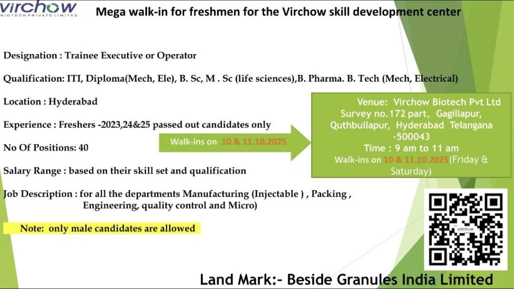 Mega Walk-in Drive for Freshers at Virchow Biotech Hyderabad