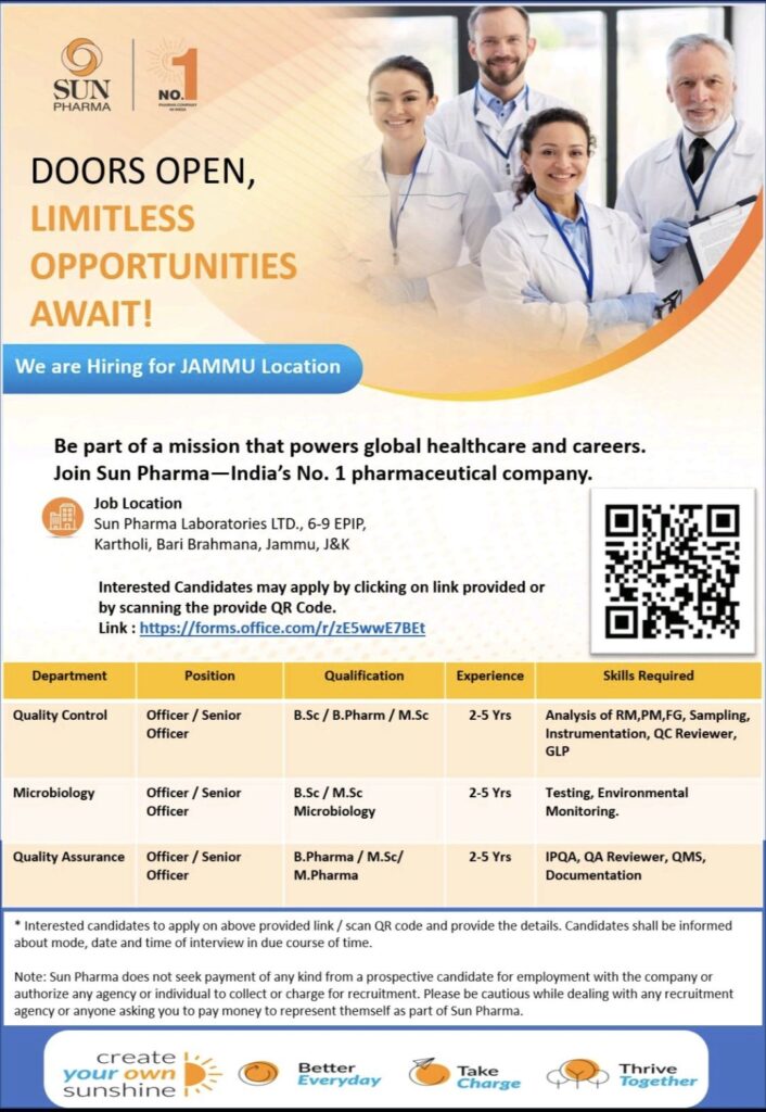 Sun Pharma Hiring for Officer & Senior Officer Roles – QC, QA, and Microbiology