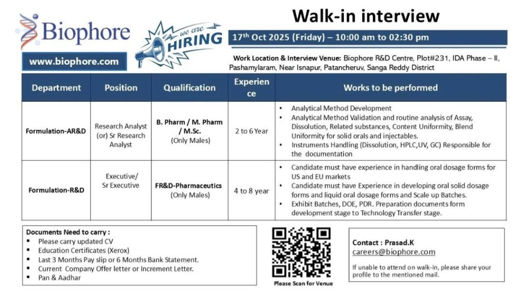 Biophore India Pharmaceuticals Walk-In Interview for AR&D and FR&D