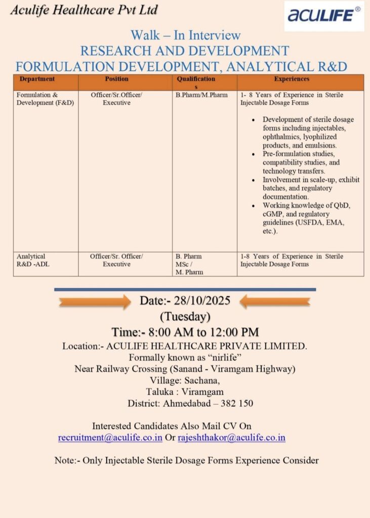 Aculife Healthcare Walk-In Interview 2025 for R&D Roles in Sterile Injectable Manufacturing