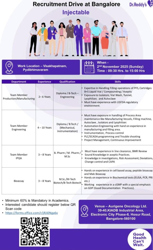 Join Dr. Reddy’s Injectable Manufacturing Team