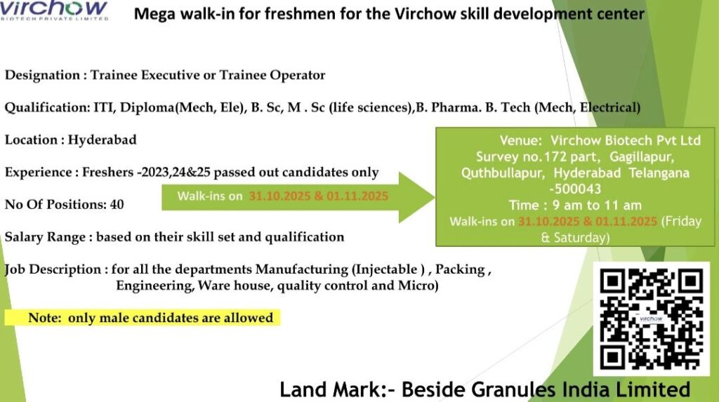 Virchow Biotech Mega Walk-In Drive for Freshers in Hyderabad