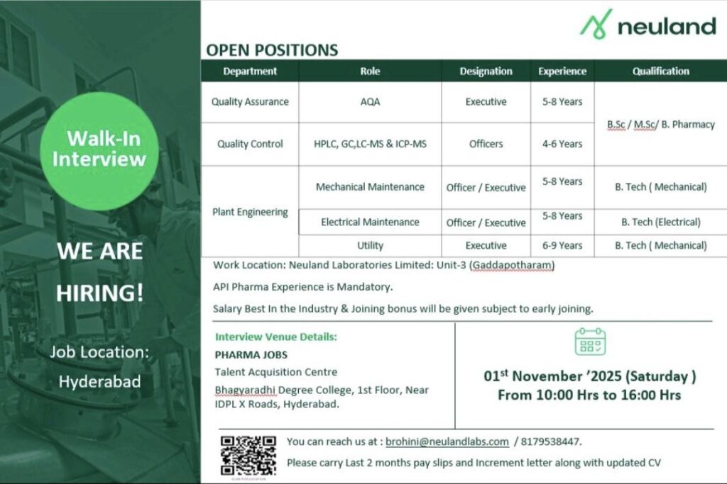 Neuland Laboratories Walk-In Interview on  November 1, 2025 in Hyderabad