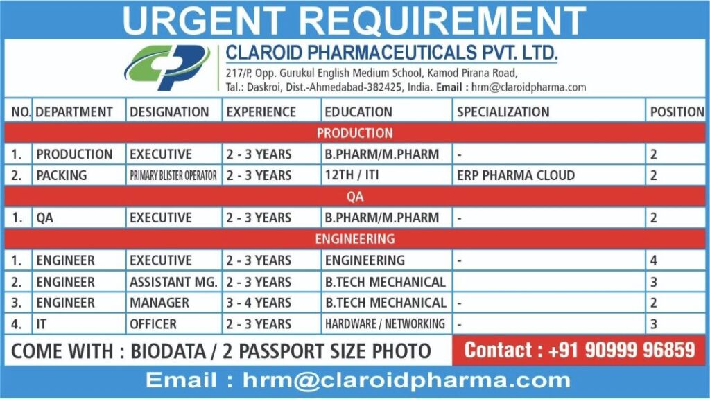 Claroid Pharmaceuticals Announces Major Hiring Drive in Ahmedabad