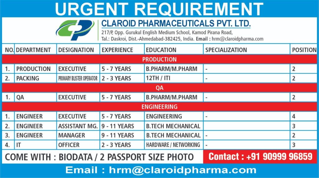 Urgent Recruitment at Claroid Pharmaceuticals Pvt. Ltd.