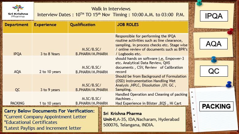 Sri Krishna Pharma Walk-In Interviews, Hyderabad