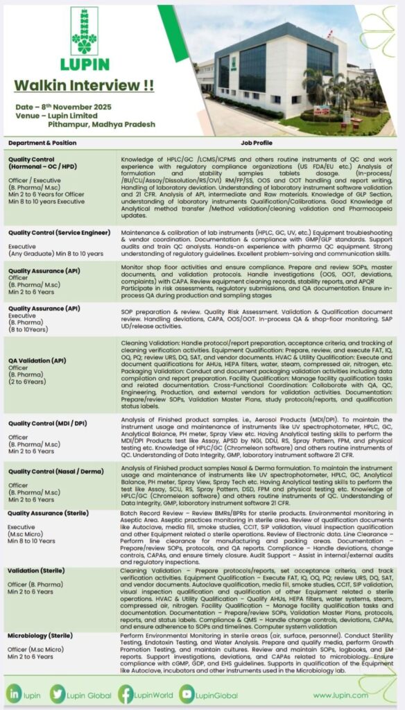 Lupin Limited Walk-In Interview| Pithampur, Madhya Pradesh