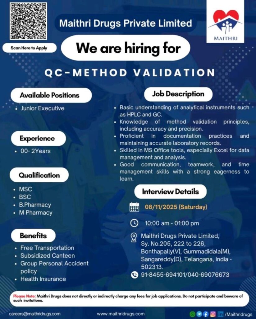 Maithri Drugs Private Limited Hiring for QC – Method Validation