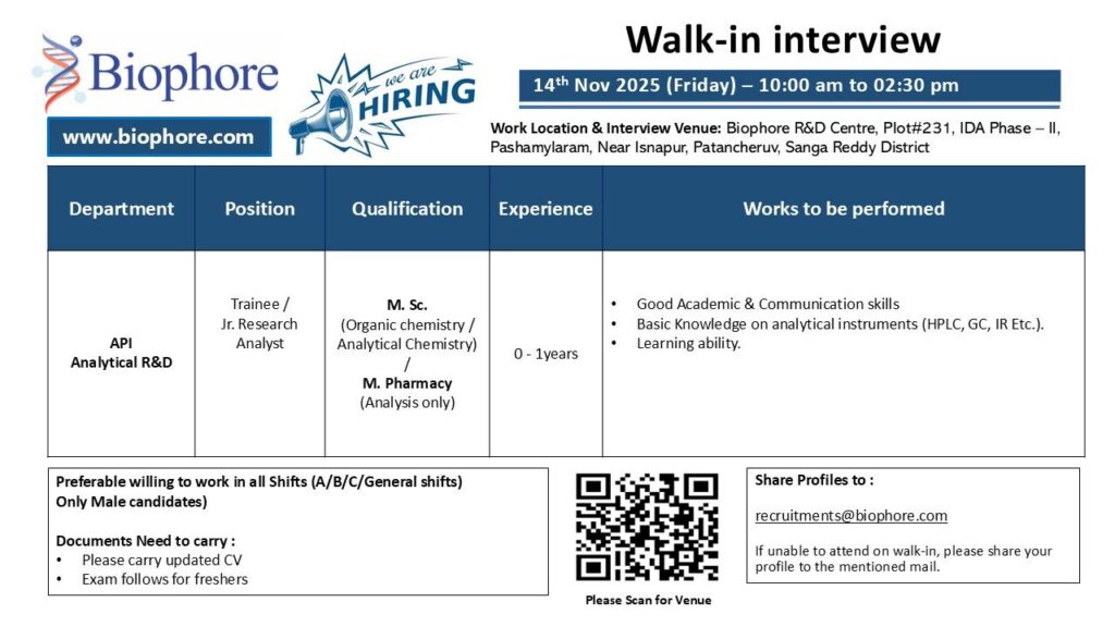 Biophore Walk-In Interview for Trainee / Jr. Research Analyst