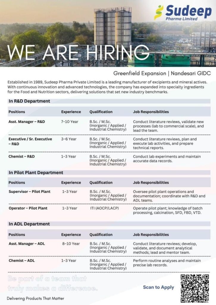 Sudeep Pharma Announces New Vacancies