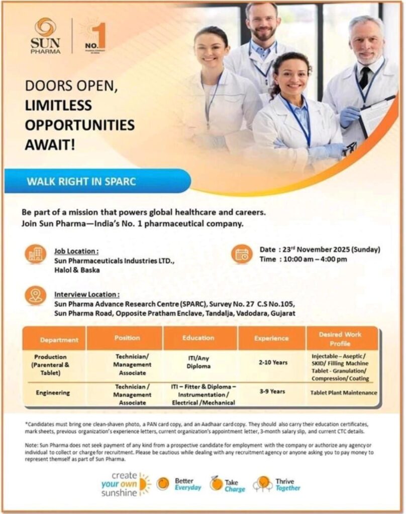 Sun Pharma Walk-In Interview 2025 for Production & Engineering Jobs 