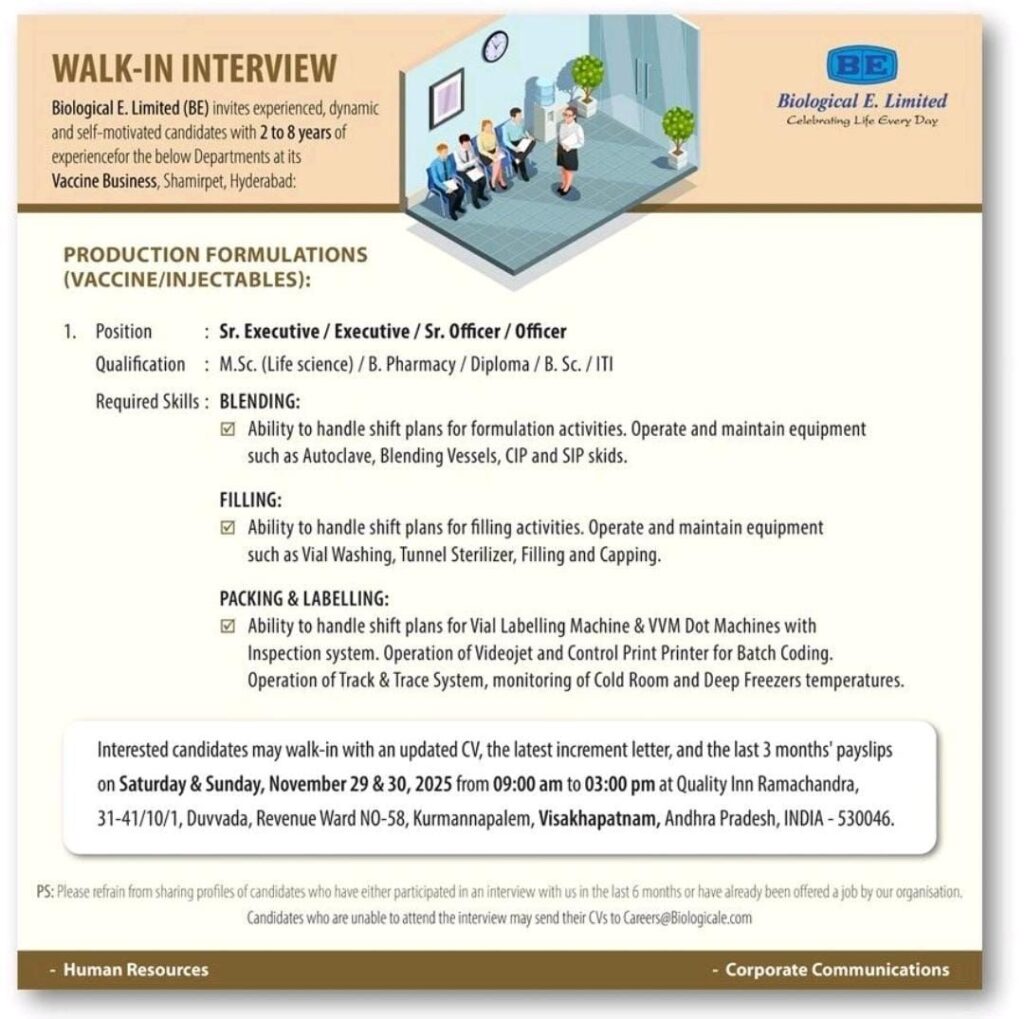 Biological E Hiring: Walk-In Drive for Executive/ Officer Roles