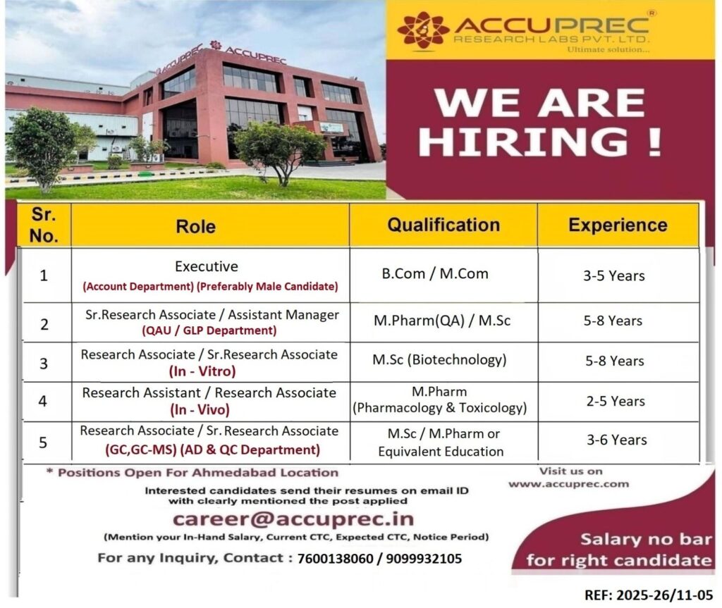 Accuprec Research Labs Recruitment | Apply Now