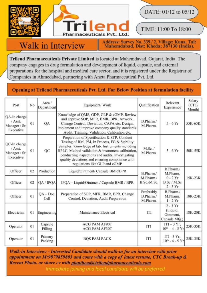 Walk-In Interviews at Trilend Pharmaceuticals Pvt. Ltd. – Multiple Openings