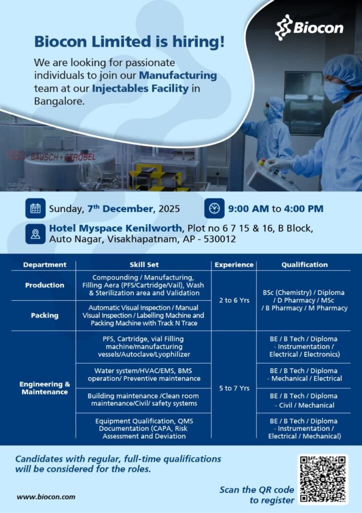 Biocon Limited Walk-In Drive 2025 in Visakhapatnam