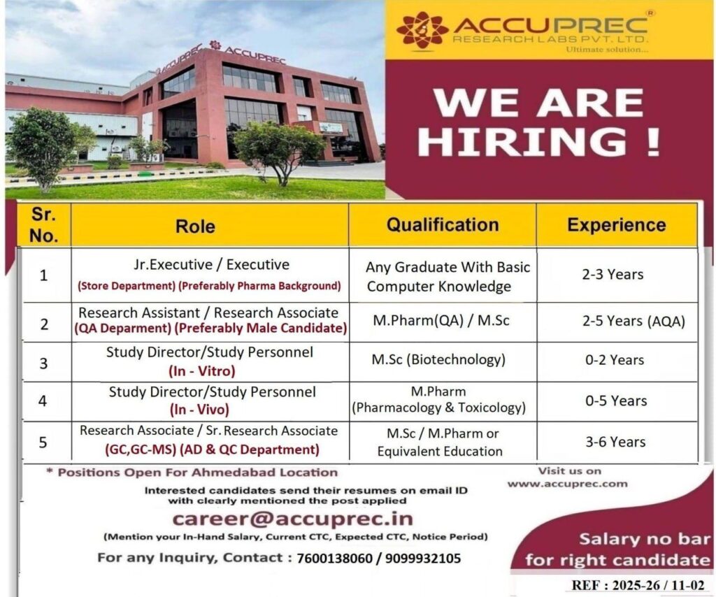 Accuprec Research Labs Careers 2025 | QA, QC & Research Jobs