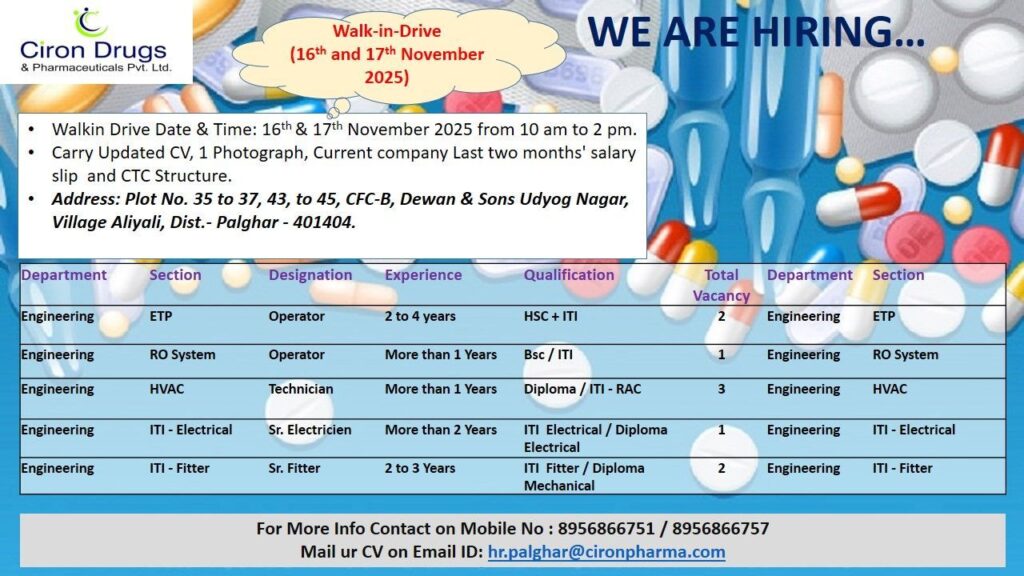 Ciron Drugs & Pharmaceuticals Pvt. Ltd. Walk-in Drive