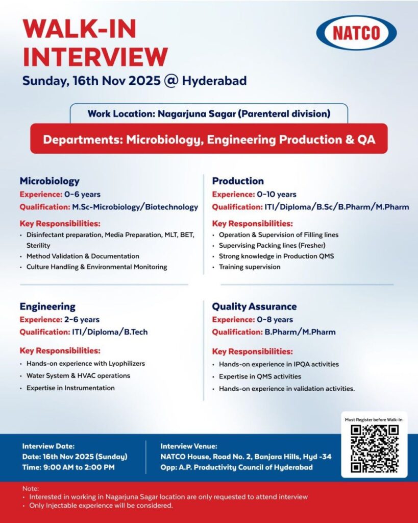 NATCO Pharma Walk-In Interview 2025
