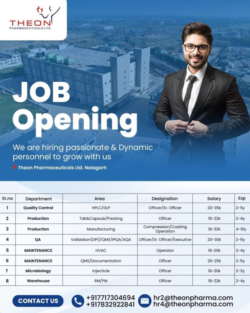 Theon Pharmaceuticals Nalagarh Hiring | Multiple Openings