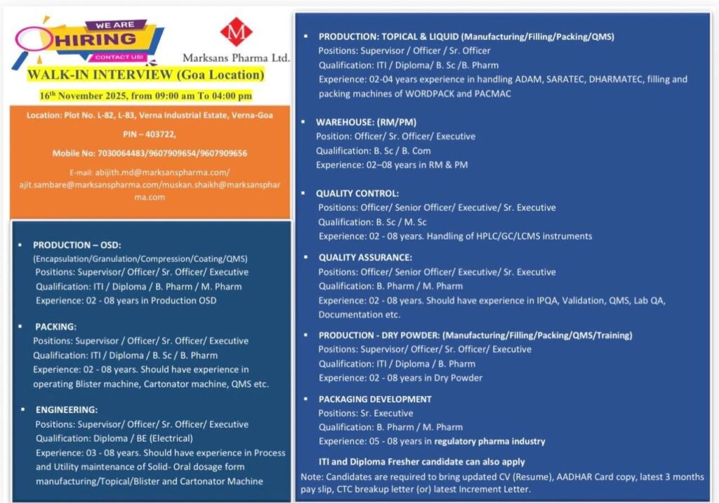 Marksans Pharma Ltd Walk-In Interview at Goa