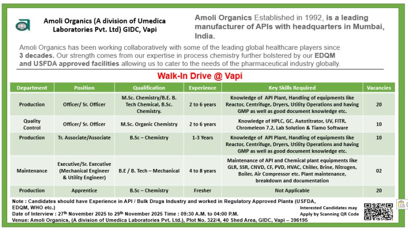 Amoli Organics Walk-In Drive at Vapi 2025