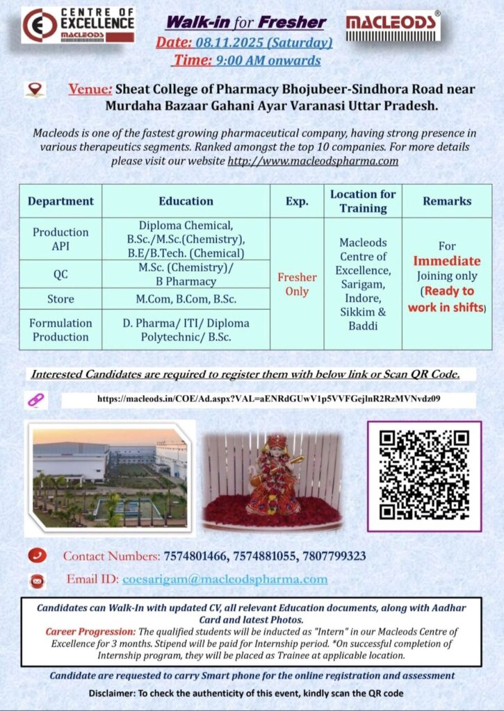 Macleods Pharma Walk-In Drive on Saturday, November 8, 2025 Freshers Recruitment