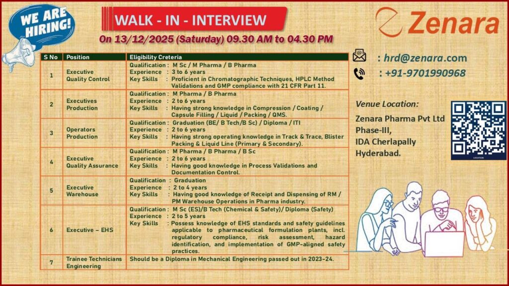 Walk-In Interview at Zenara Pharma Hyderabad