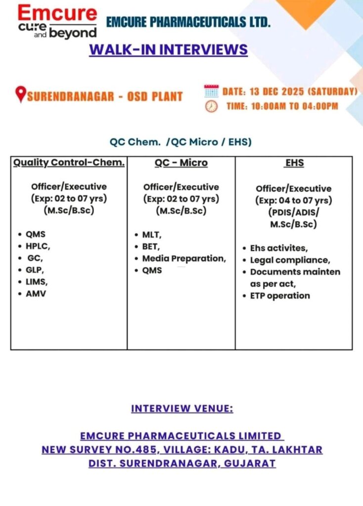 Emcure Pharmaceuticals Walk-In Interview 2025