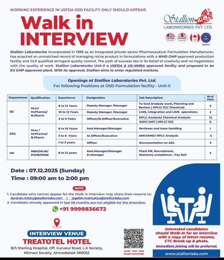 Stallion Laboratories Recruitment 2025