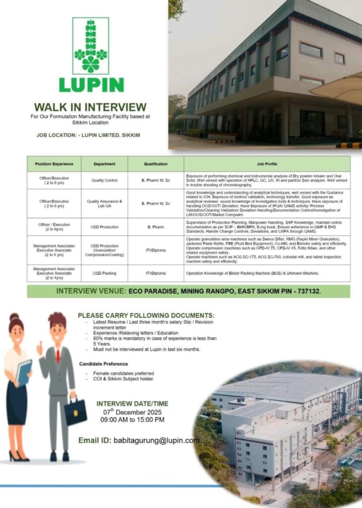 Lupin Limited – Walk-In Interview at Sikkim