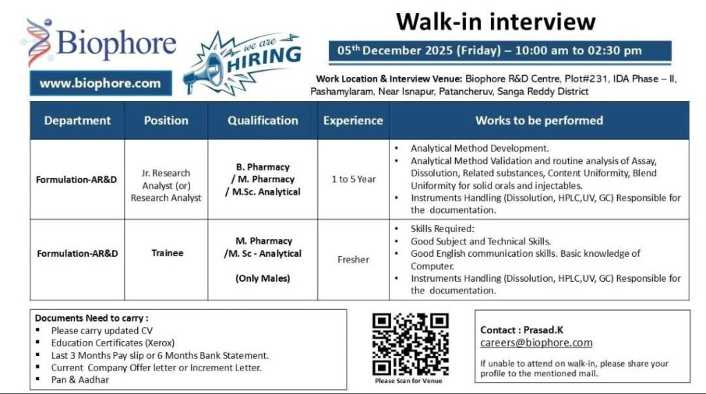 Biophore – Walk-In Interview for Freshers & Experienced